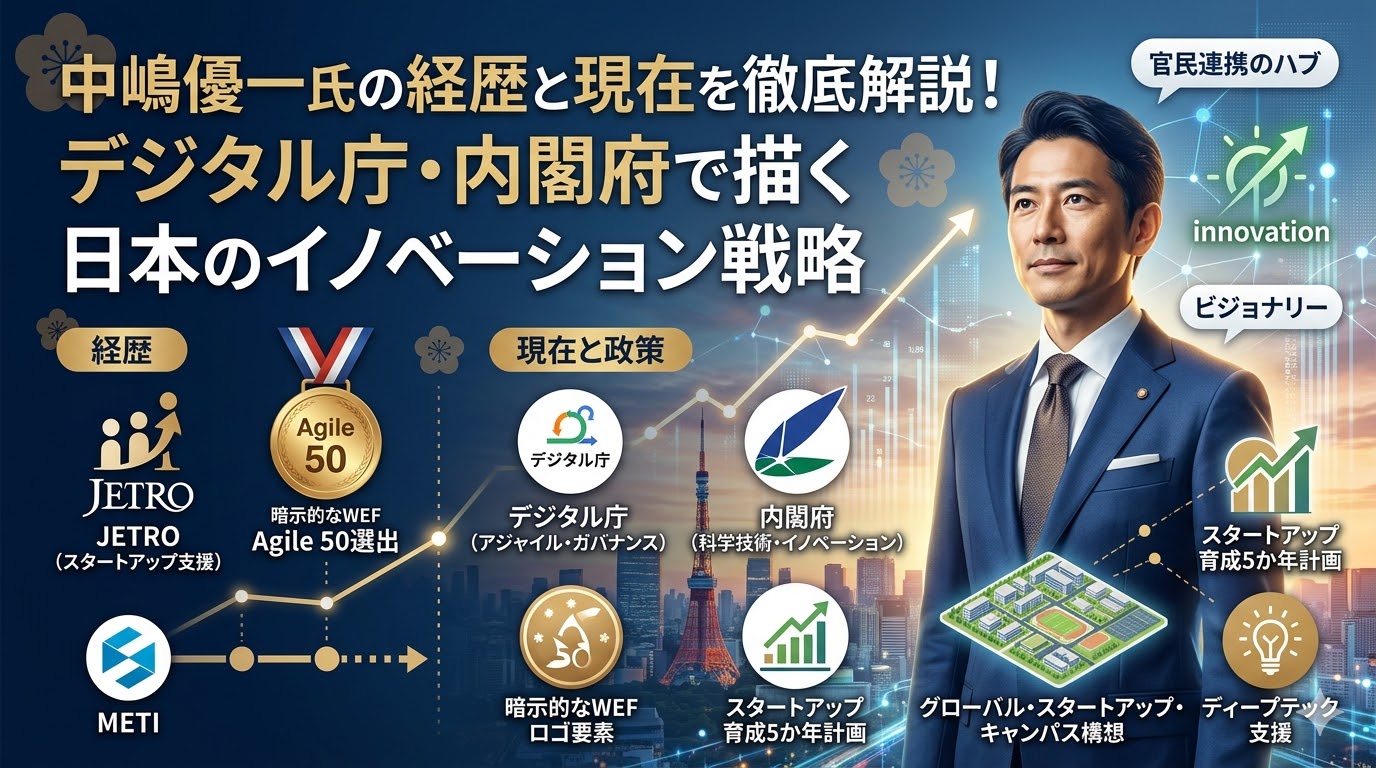 中嶋優一氏の経歴と現在を徹底解説！デジタル庁・内閣府で描く日本のイノベーション戦略